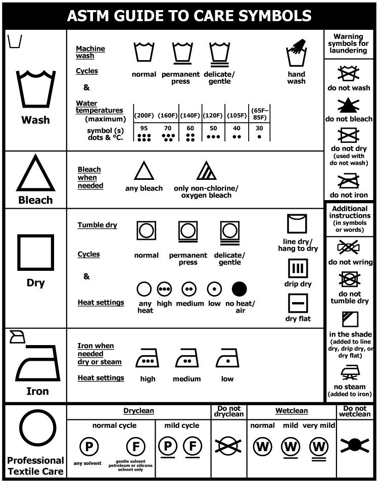 Clothing symbols deals