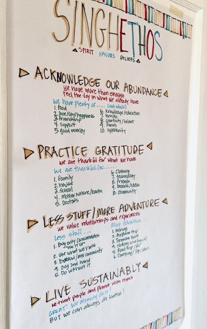picture of the Ethos that is on their wall to remind their family about their priorities. The text is small but there four main categories of goals: Acknowledge Our Abundance, Practice Gratitude, Less Stuff/More Adventure, and Live Sustainably. 